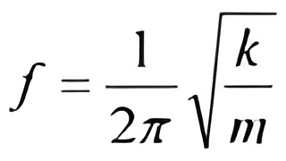 Natural frequency formula where K is stiffness of the mounts and M is the mass of the engine